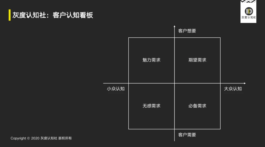 赚钱方法找不到,那些看不见的钱在哪呢?