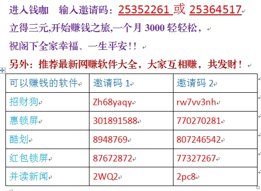 余网赚靠谱吗,下载后一天真能赚到钱吗?