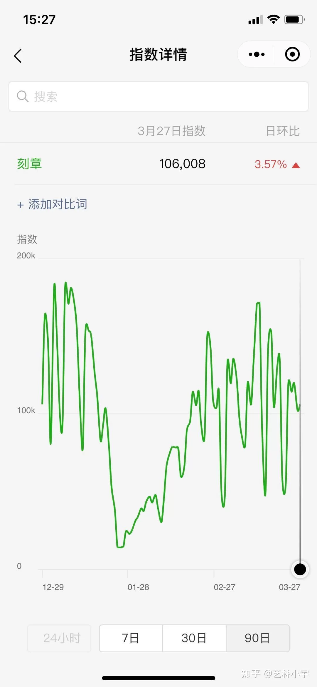 下班后适合上班族做的手机副业有哪些?一个人轻松做,赚钱不难?