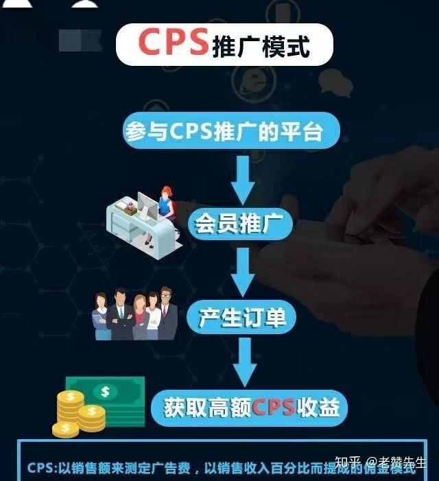 有没有真正靠谱又能赚钱的好app推荐?