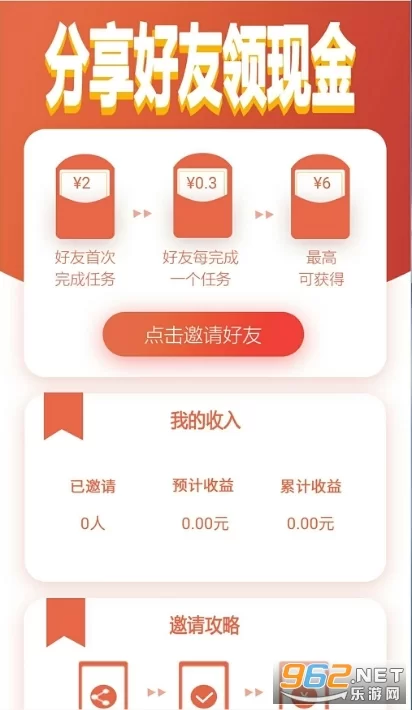 什么游戏赚钱快又多,玩着还轻松不费劲?