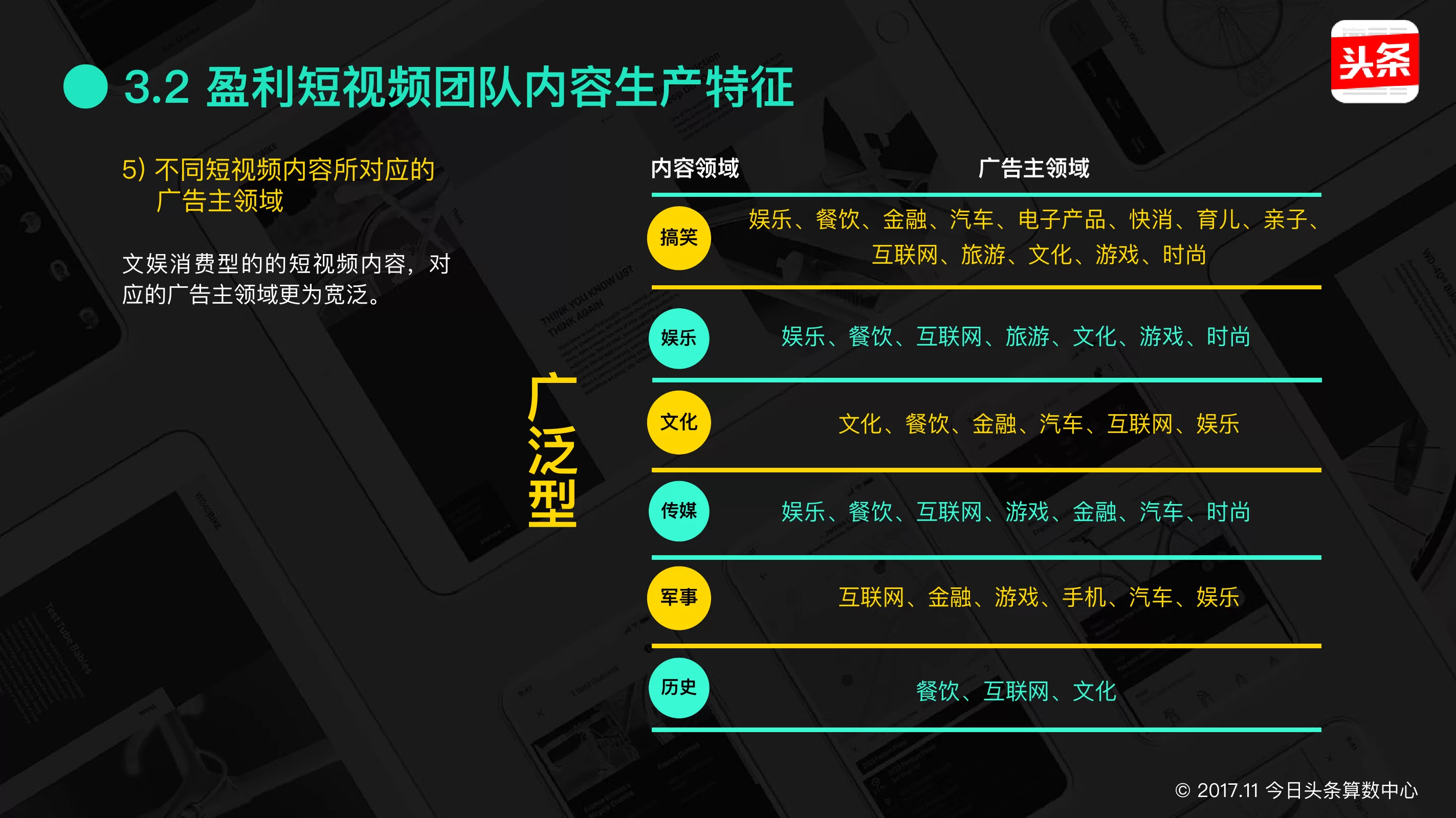 什么视频软件最赚钱,排行榜前十名有哪些?