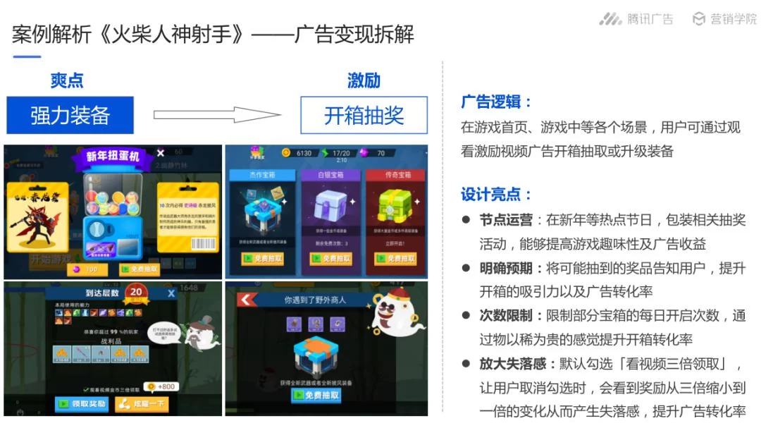 什么游戏最挣钱,哪些游戏能带来稳定收入?