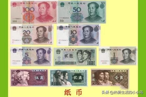 什么游戏能赚人民币,哪种方式最简单可靠?