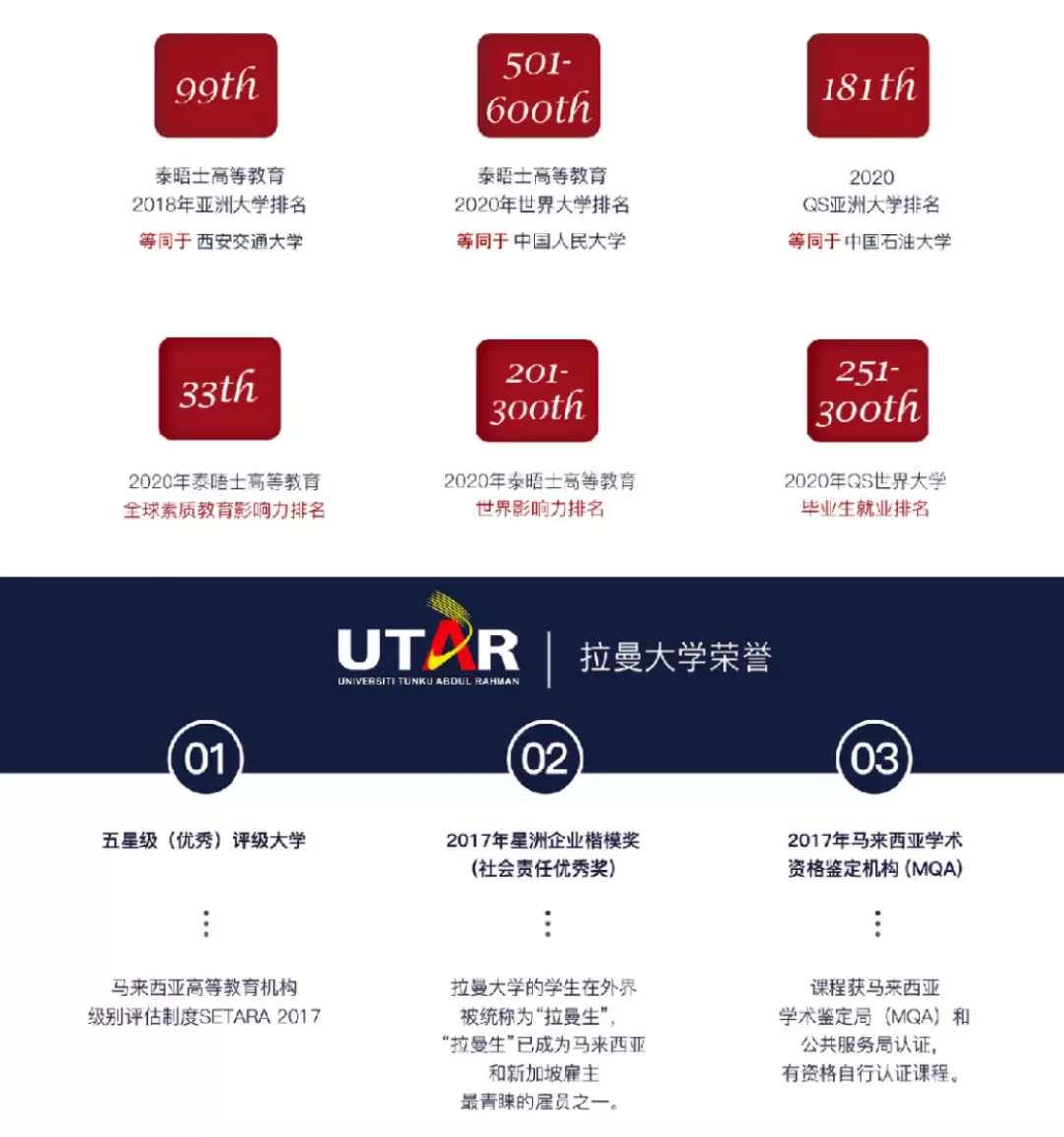 人在大马做副业赚钱吗?哪些副业简单不影响工作还赚钱?