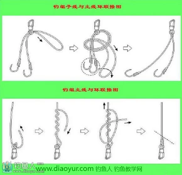五锚钩究竟怎么用,绑法难不难能锚什么鱼?
