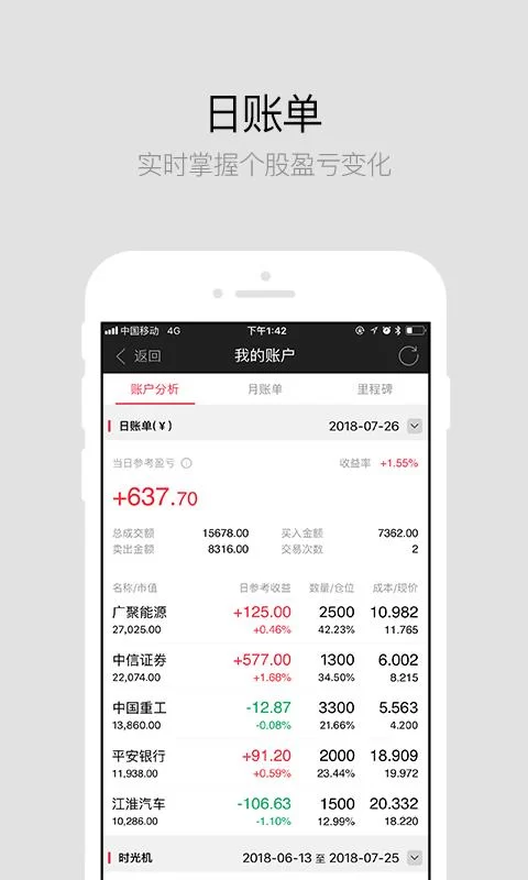 乐赚网怎么赚更多钱,乐赚app值得信赖吗?