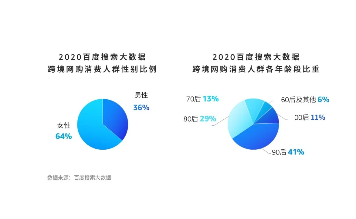 中国最大的网站怎么赚钱,哪些平台最热门?