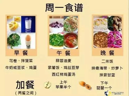 普通人平时吃饭怎么吃才健康?
