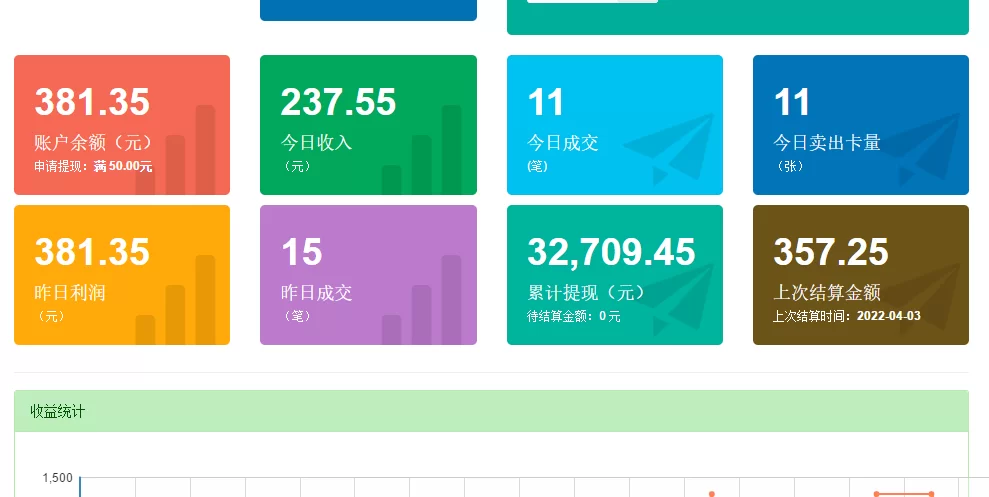 普通人如何在家赚钱,有哪些网赚好方法?