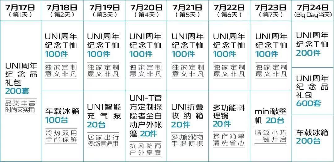 u币怎么获得,如何充值提现和使用兑换?