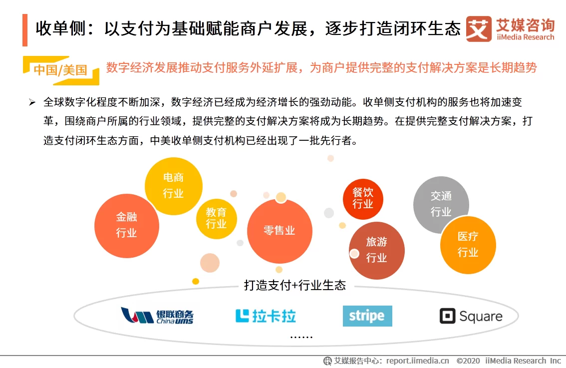 paypal怎么挣钱,paypal里的钱怎么花出去?