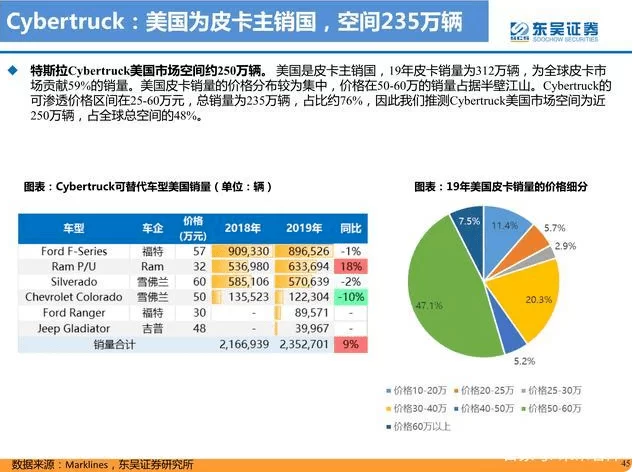 新闻app怎么赚钱,有哪些高收益的软件?