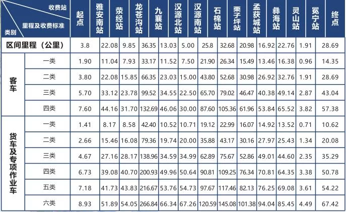 新疆刀具打码多少钱?打码规定和二维码咋查