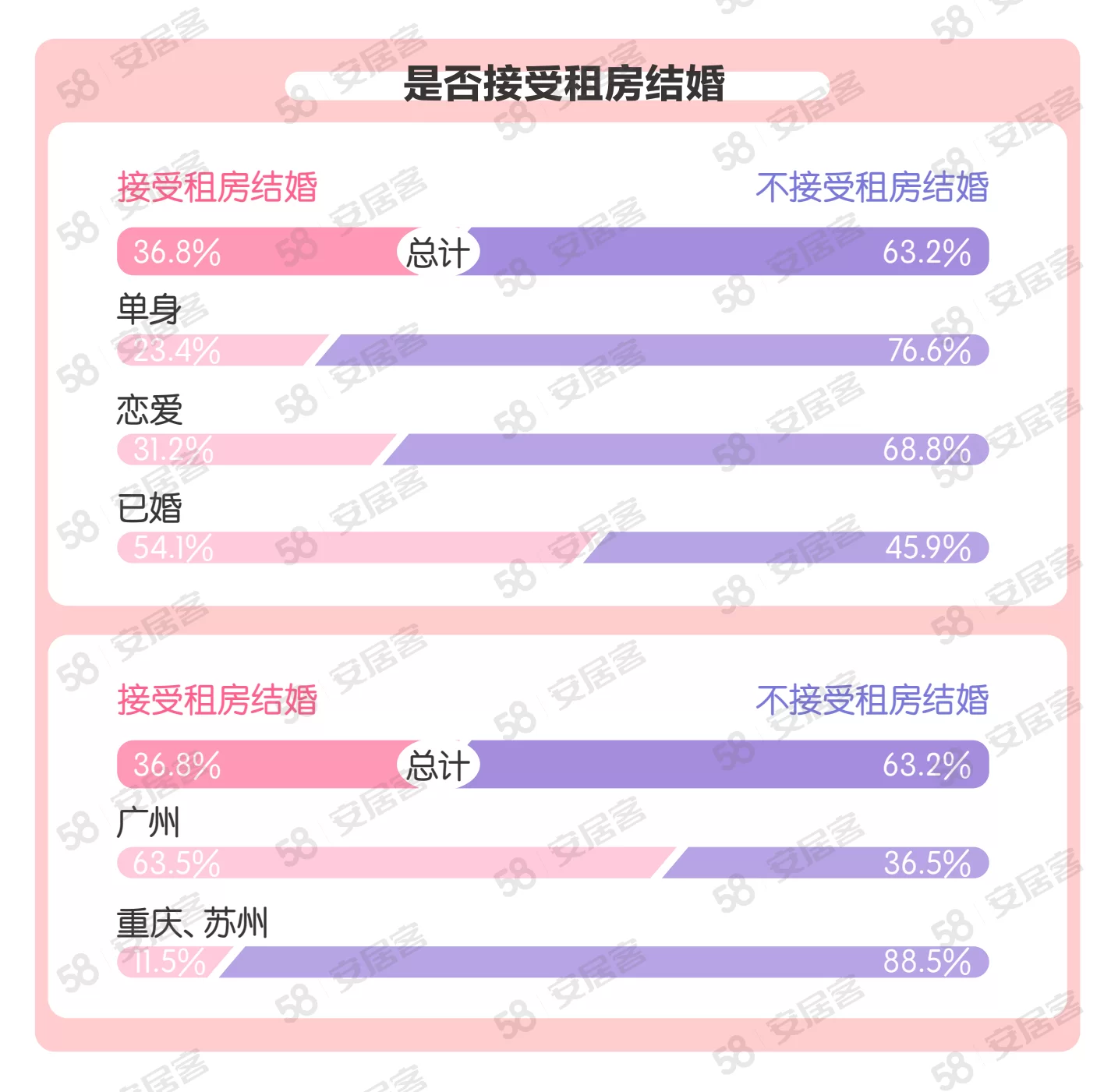 admob和adfly哪个更赚钱,新手入门怎么选?
