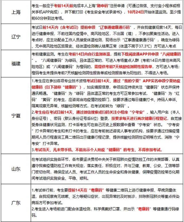 24小时自动出码,健康码怎么打印?