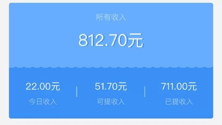 10元提现的手机赚钱软件,真的能提现吗?