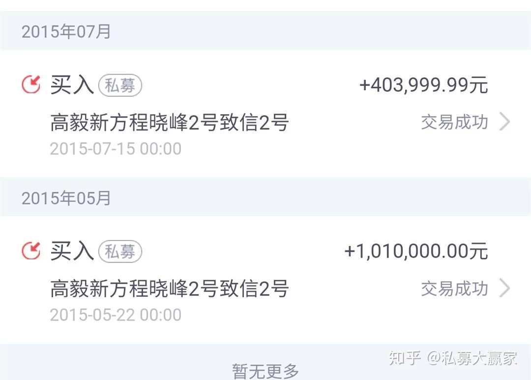 1元投资赚钱是真的吗,靠谱平台能赚多少?