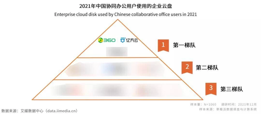 蜗牛数字高价打码是真的吗?下载安全吗?