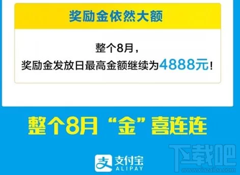 支付宝黄金怎么玩?黄金屋有啥用?