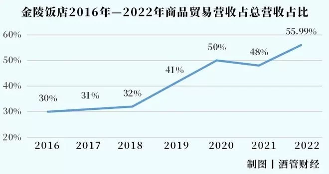主业副业到底怎么搞才能生存发展两不误,还不耽误主业?