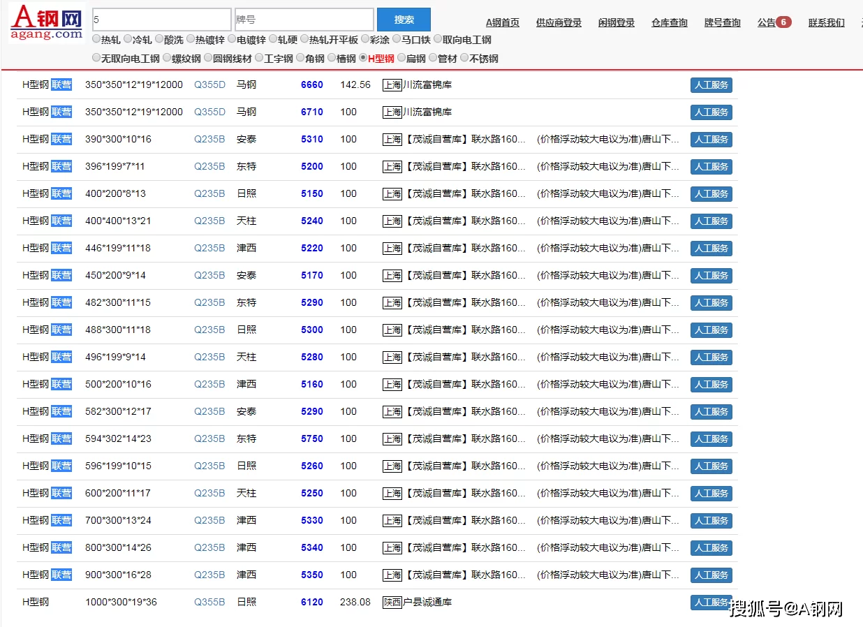 擦边球赚钱路子有哪些?什么行业来钱快?