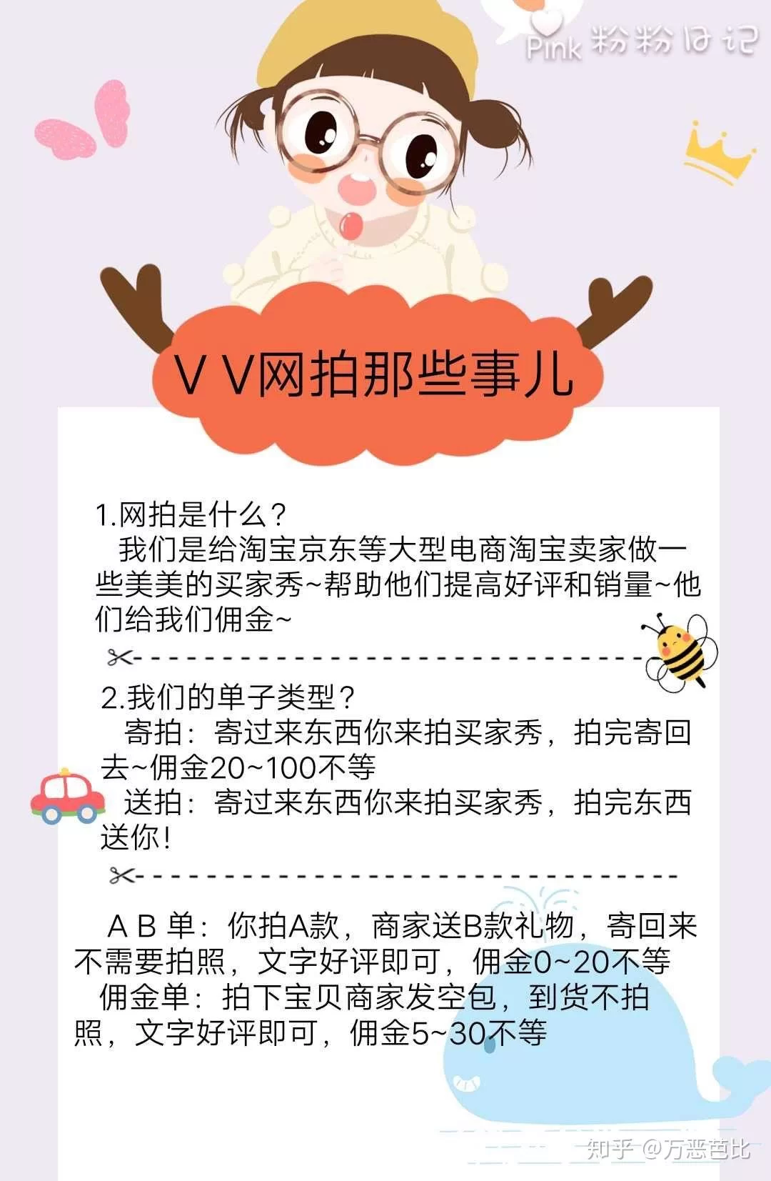 网络百科赚钱是真的吗？这些平台能做吗？
