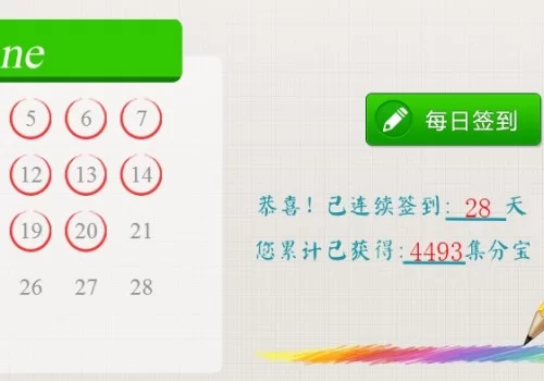 网络教程真能赚钱？网上教人靠谱不？