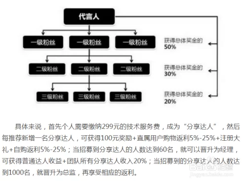打码赚钱app哪个最好用？免费下载靠谱吗？