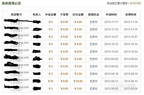 打码试玩网站能赚钱吗？靠谱平台有哪些？