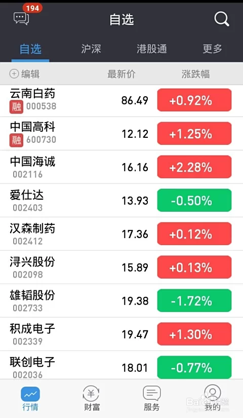 网络挣钱项目真的能赚钱吗，哪些靠谱？