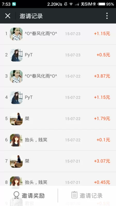 网络投票赚钱靠谱不？真能赚到钱吗？