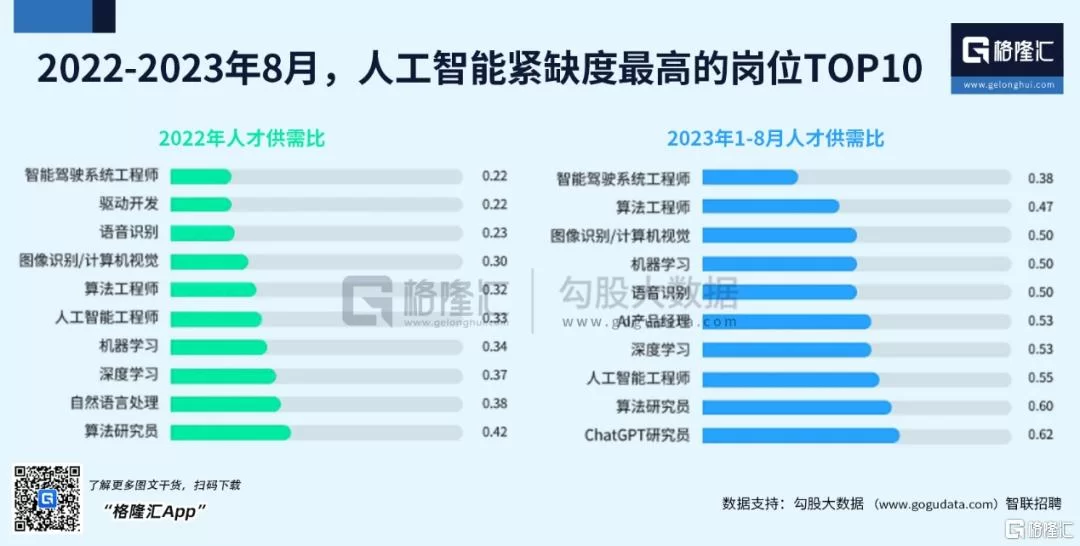 中韩字幕组翻译兼职工资多少？韩语视频转字幕工作哪里找呀？