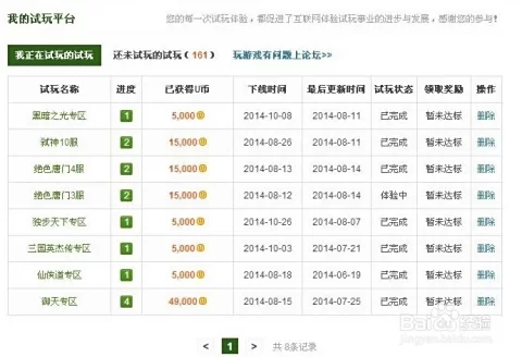 网络打码真能赚钱吗？交98元靠谱吗？