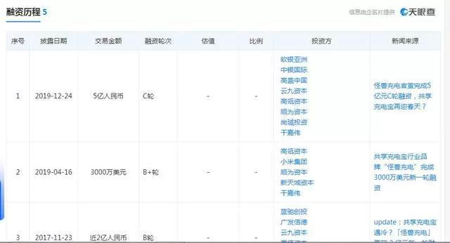 打码网站为何能赚钱，高价打码真的靠谱吗？