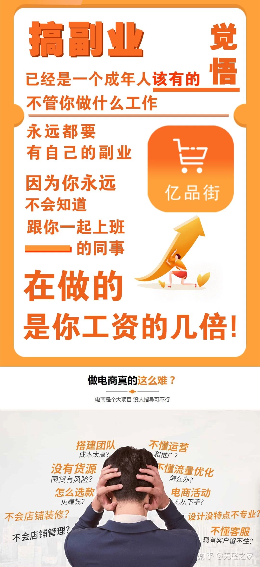 上班族适合做什么副业0元加盟，每天稳赚100元不影响工作吗？