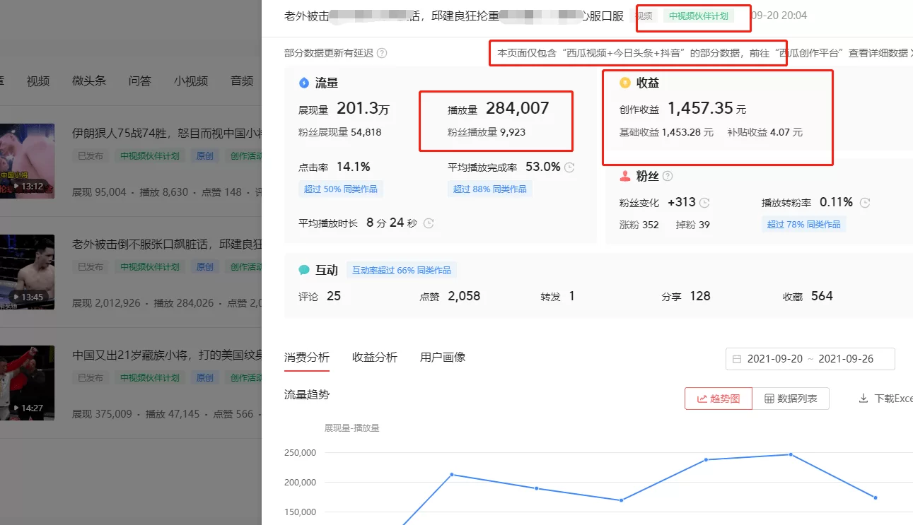 中视频计划副业赚钱靠谱吗？一万播放能赚多少？时长要求是什么？