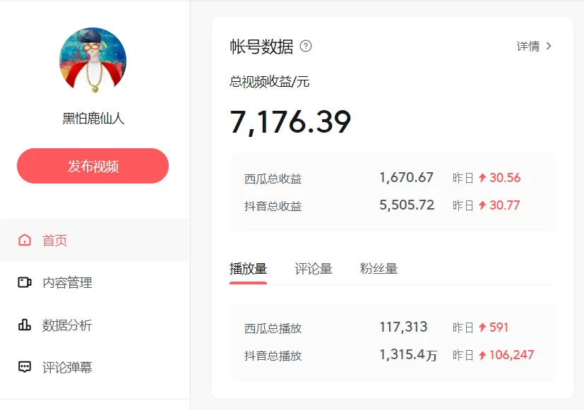 中视频副业怎么赚钱？新手短视频创业者轻松搞钱方法有哪些？