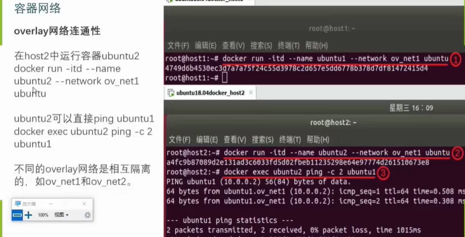 上班族适合做什么Linux副业，需要哪些基础才不影响工作赚钱？