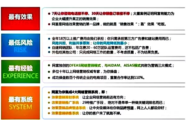 网络升会员赚钱靠谱吗？会员费真能赚到手？