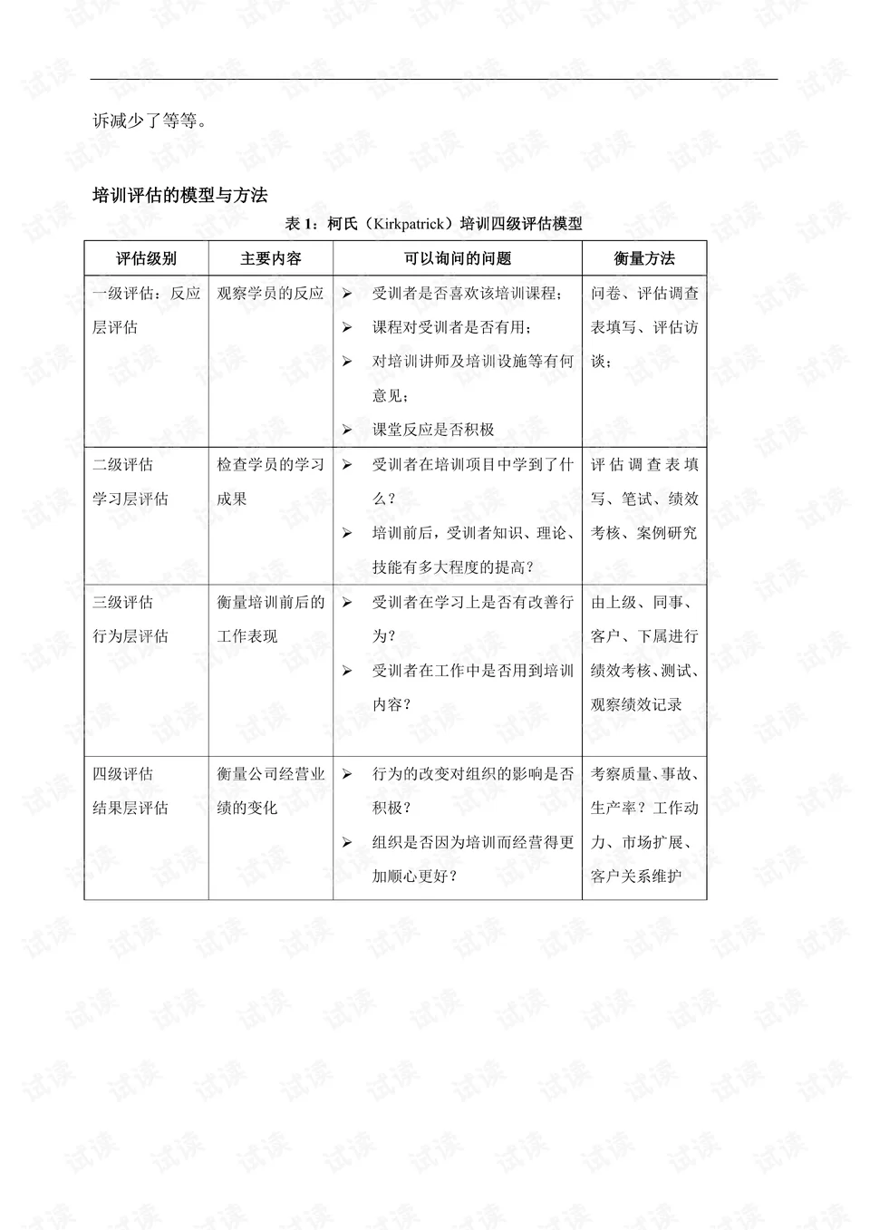 中英训练兼职靠谱吗？救护队训练内容打字练习在线怎么练？