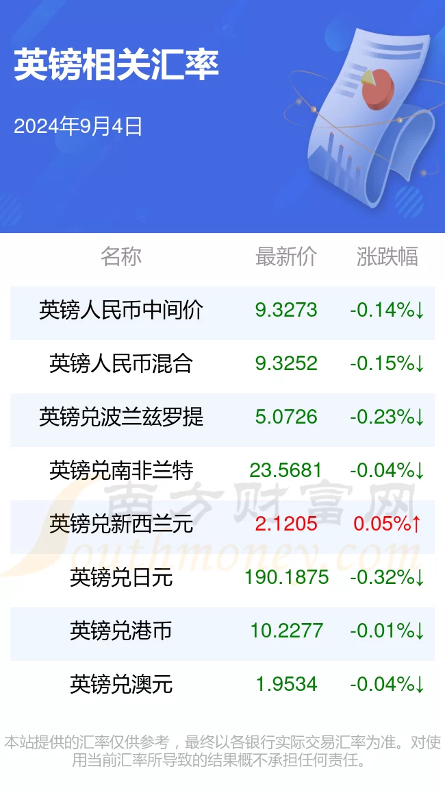 打码积分一万块钱多少钱，能抽多少次呢？