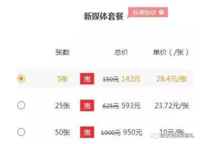 网络平台兼职靠谱吗？正规平台怎么找？