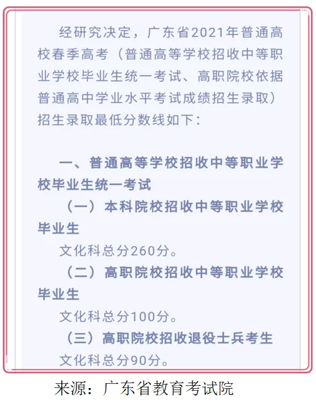 中职毕业生兼职怎么选？中泰就业兼职靠谱吗？居家要注意啥？