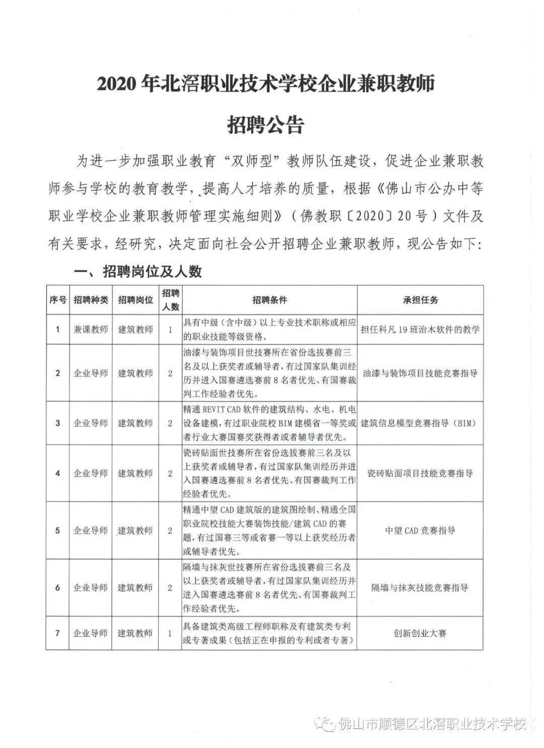 中职技校兼职怎么考？兼职教师比例标准和管理规定有啥要求？