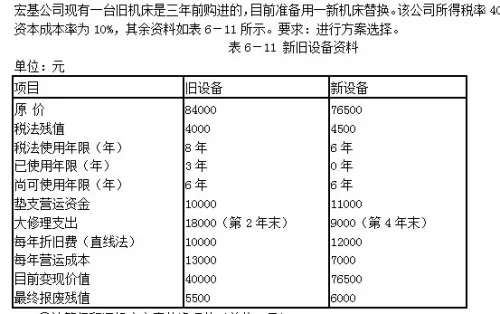 中级职称怎么用？副业赚钱、评标专家库、政府补贴这些都能办吗？