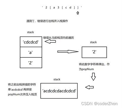 打码换ip有毒没，改码机用着安全不安全？