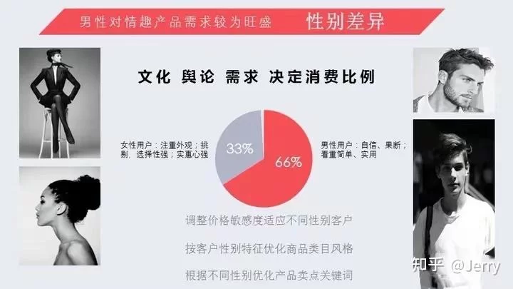 上班族能做哪些副业，适合女性不影响上班的好副业有哪些？