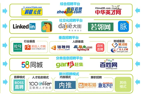 中江兼职招聘最新靠谱吗？阿里大药房兼职执业药师咋找？