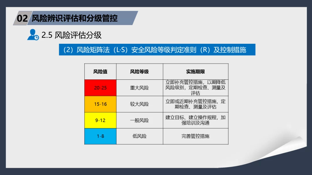 打码平台赚钱安全吗?长期做有危害吗?
